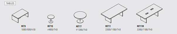 Mito executive tables range