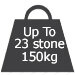 Weight Capacity Up To 23 stone