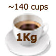 1kg coffee enough for 140 cups