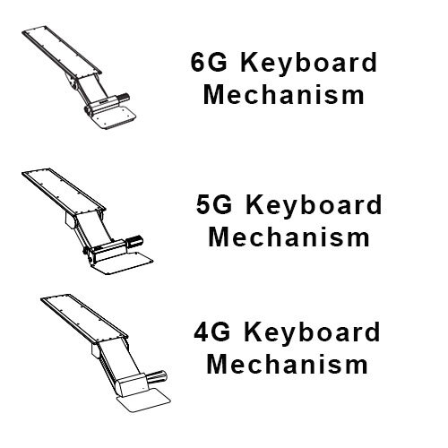 Humanscale Keyboard Systems