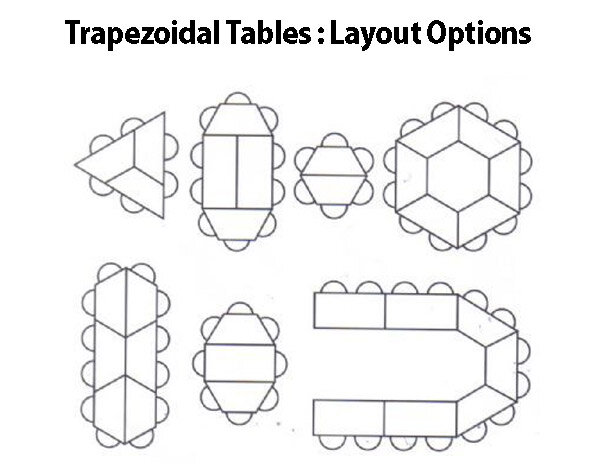 Jemini Meeting Conference and Training Tables - Trapezoidal Tables Layout Options