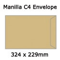 manillac4 envelope