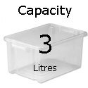 box capacity