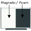 Magnetic Surface